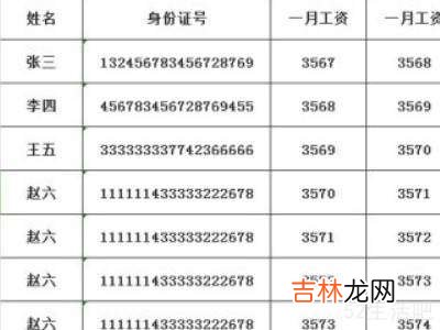 打印表格的时候怎么让表头在每一页都出现?