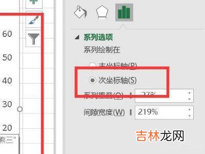 excel表设置左右两个纵坐标?