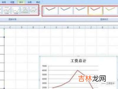 excel折线图怎么做?