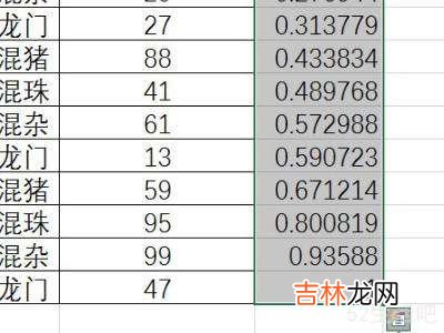 累计百分比怎么算公式excel?