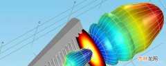 comsol软件是干嘛的?