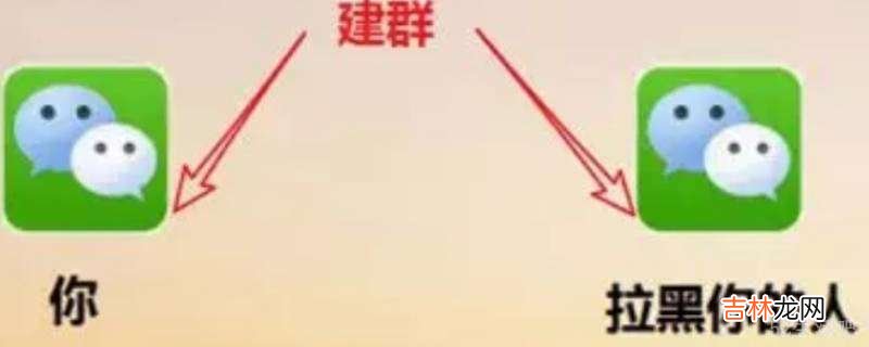 微信被拉黑朋友圈是什么样子?