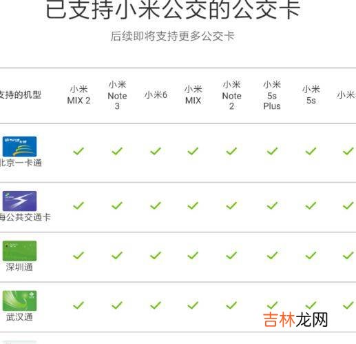 小米手机怎么绑定实体公交卡?