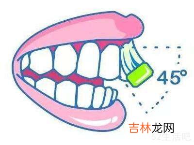 正确刷牙齿的方法?
