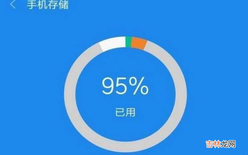 手机内存最大是多少?