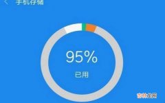 手机运行内存是什么意思?