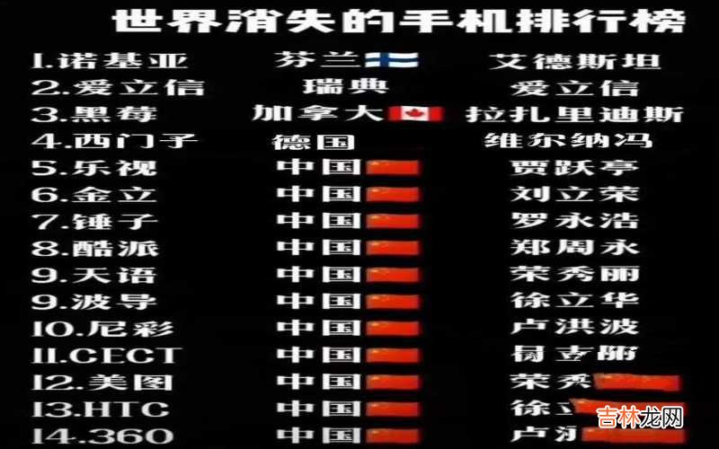 二十年消失的14个手机品牌 旧手机牌子大全