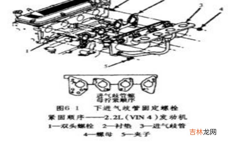 进排气系统是什么