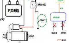 起动系统是什么