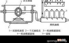 冷却系统是什么