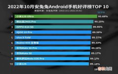 top10手机推荐 口碑最好的手机前十位