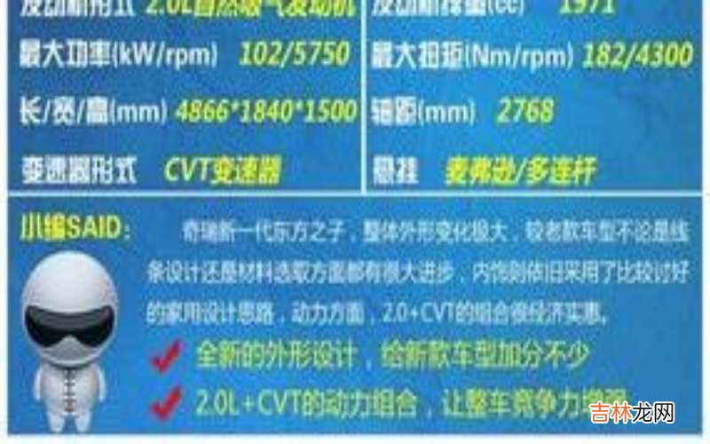 元 厂商指导价是什么