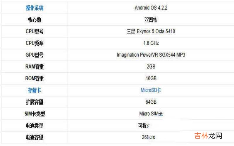 三星Galaxy S4简评 三星i959手机怎么样