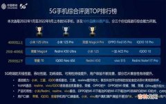 5G手机综合评测榜出炉 5g手机大全最新款