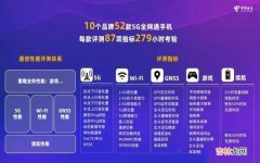 5G综合性能排名公布 当前5g手机性能排行