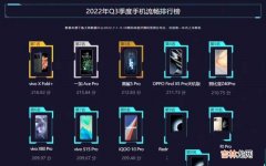 最新流畅机型TOP10 反应最快的手机排行