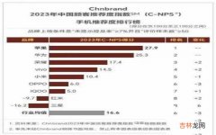 2023年中国用户推荐手机排行 2023年手机值得入手的排行榜