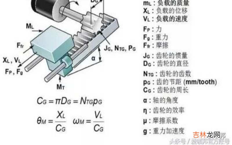 电动机总扭矩是什么