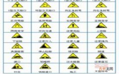 常见交通标志是什么