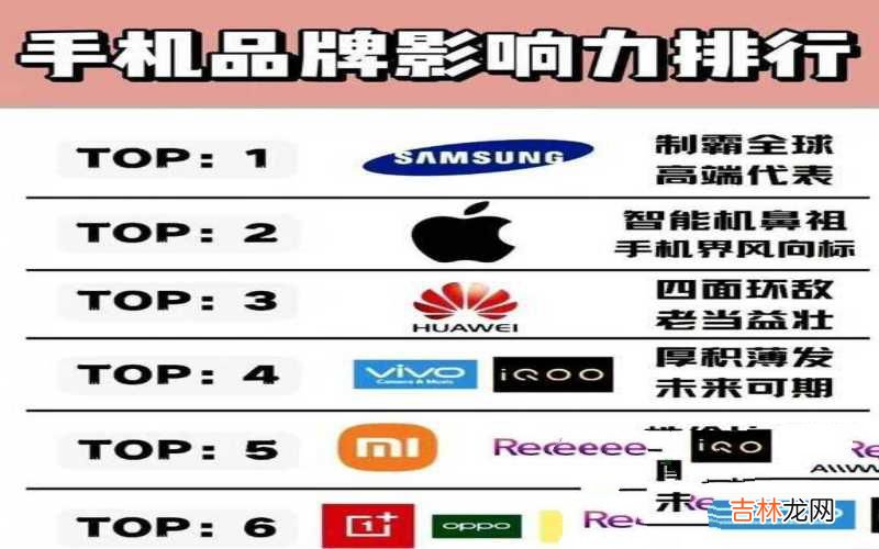 2022年手机品牌影响力排行榜发布 热门手机2022排行榜