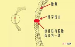 损伤胎侧修补技巧是什么