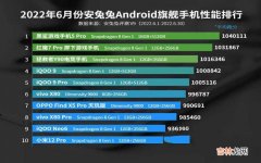 3款机型脱颖而出最新 2022最新手机性能排行榜