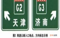 路名标志是什么