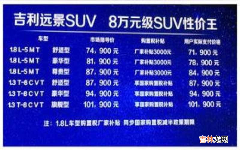官方指导价是什么