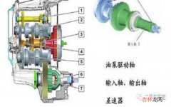 干式双离合和湿式双离合区别是什么