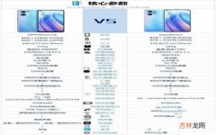 OPPOreno7SE与OPPOReno7入手建议 oppo reno7和oppo reno7se的区别是什么