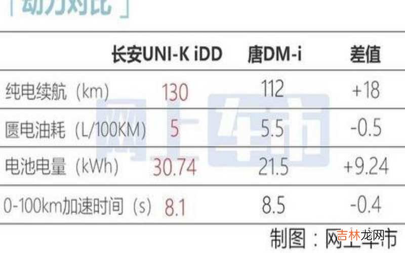 N·m 最大扭矩是什么