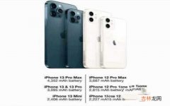 iPhone 13系列电池容量 苹果13电池容量是多少毫安