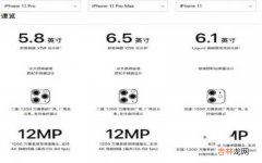 iPhone 11与11 Pro/11 Pro Max对比 苹果11pro参数配置对比11promax