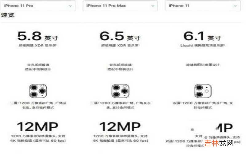 iPhone 11与11 Pro/11 Pro Max对比 苹果11pro参数配置对比11promax