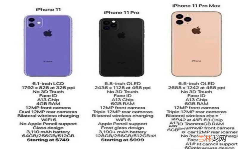 iPhone 11开始发售价格 苹果11啥时候上市的