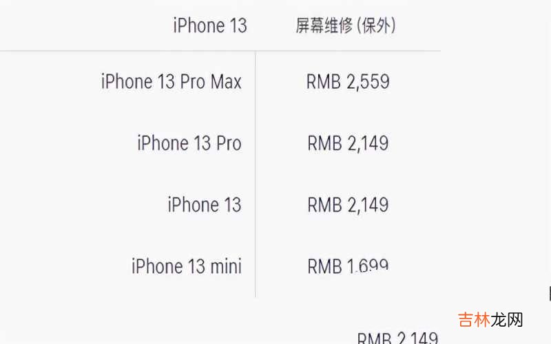 iPhone 13官方换屏价格出炉 苹果13原装屏幕要多少钱