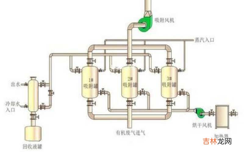 雾化水燃烧是什么