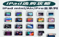 iPad全系列选购攻略 ipad买蜂窝版还是wi-fi版好