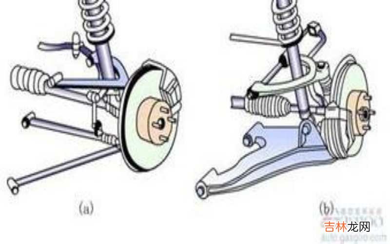 横臂式悬架是什么