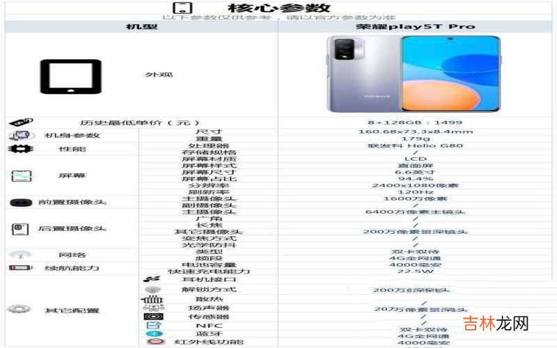 荣耀 Play5T Pro优缺点分析 play5tpro手机怎么样