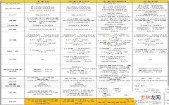 小米10S上手评测 小米10 s参数详细参数