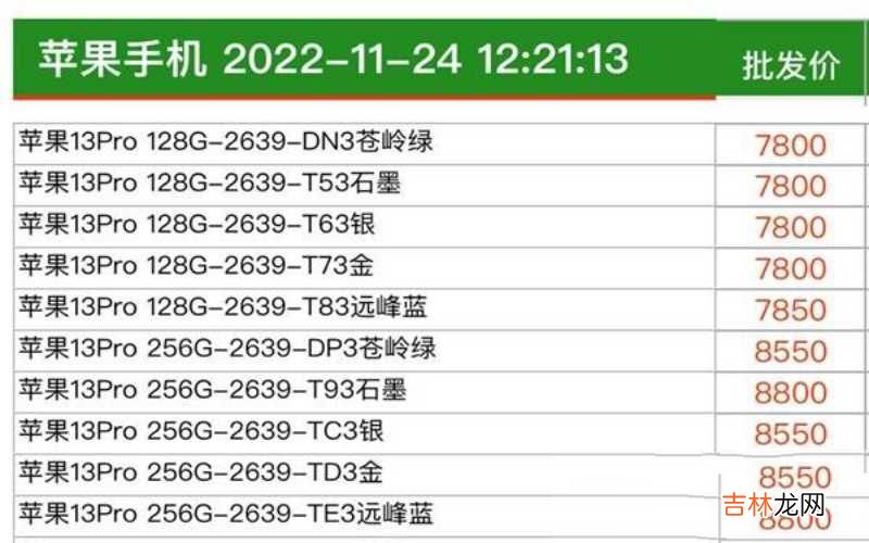 iPhone13系列报价解析 苹果13pro价格最新报价表