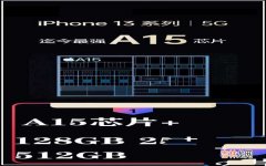 iPhone13系列手机价格 苹果13最大内存多少钱