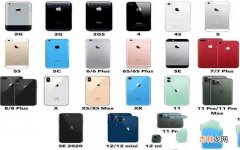 历代iPhone手机的发售日期 苹果10什么时候上市的