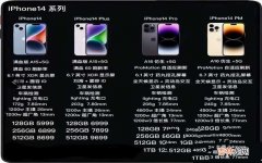 4款iPhone14详细对比 苹果14全系列参数对比