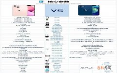 苹果13mini和苹果12mini对比 iphone mini12和mini13的区别