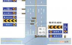 市区道路交叉口，有一侧路面施工图示是什么样的