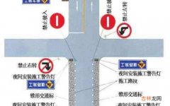 市区道路两侧施工只能单向行驶图示是什么样的