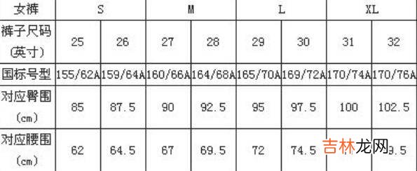 25码裤子是xs还是s