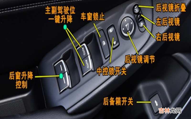 2021款crv钥匙一键升窗的激活方法是什么?